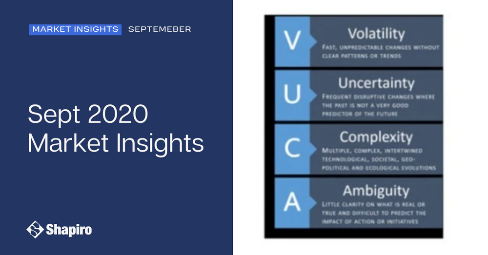 VUCA | September 2020