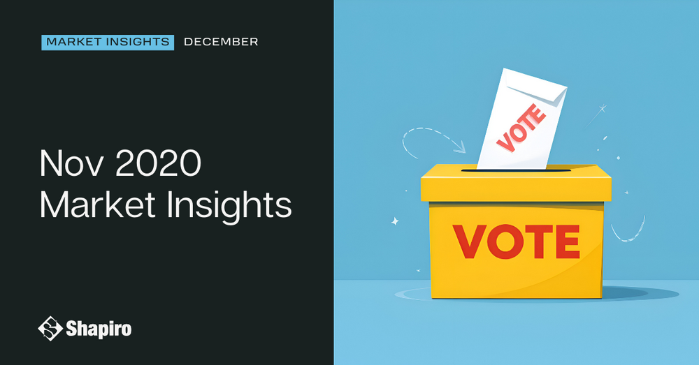 Shapiro Metals - December Market Insights 2020