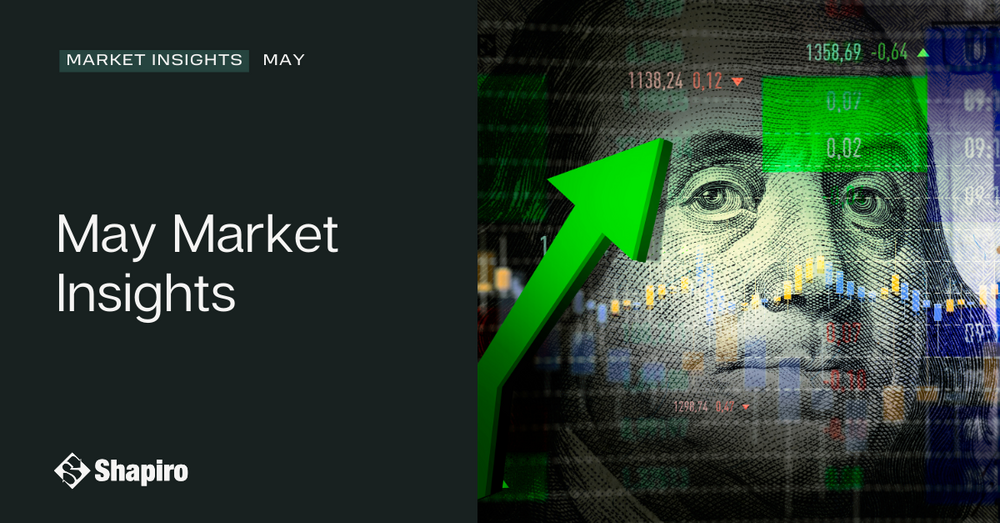 Inflation, Manufacturing, The Economy, The Recession | May 2022