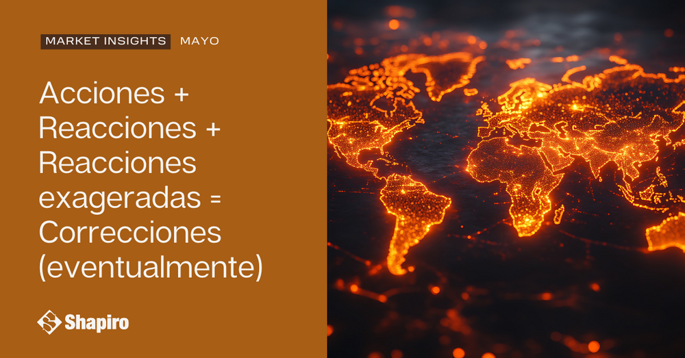 Notas de Mercado 13 de Mayo del 2021