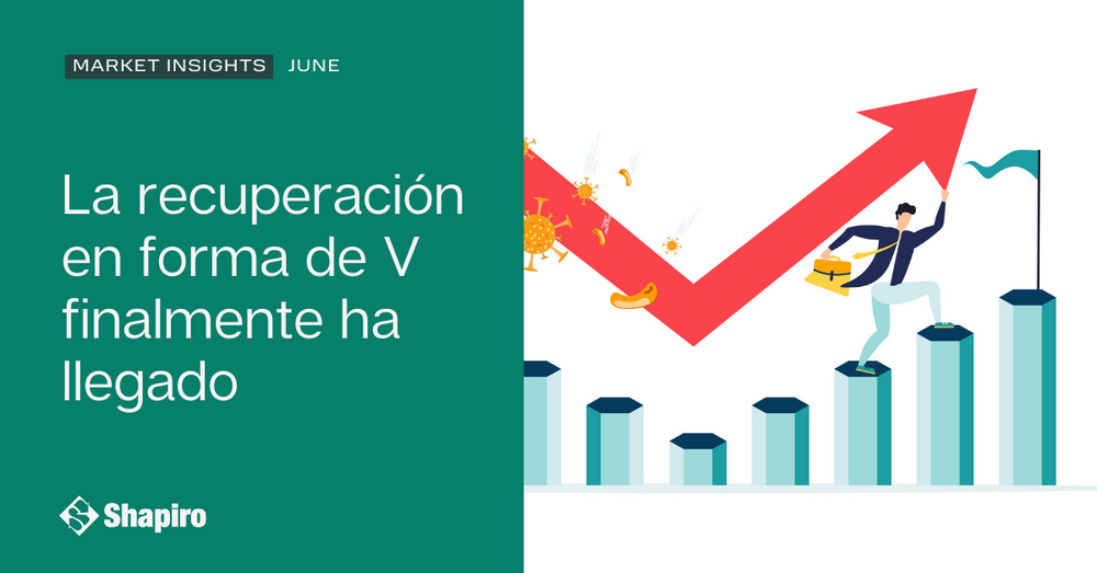 Notas de Mercado 10 de Junio del 2021