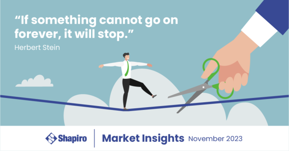 Shapiro - Noviembre de 2023 Market Insights