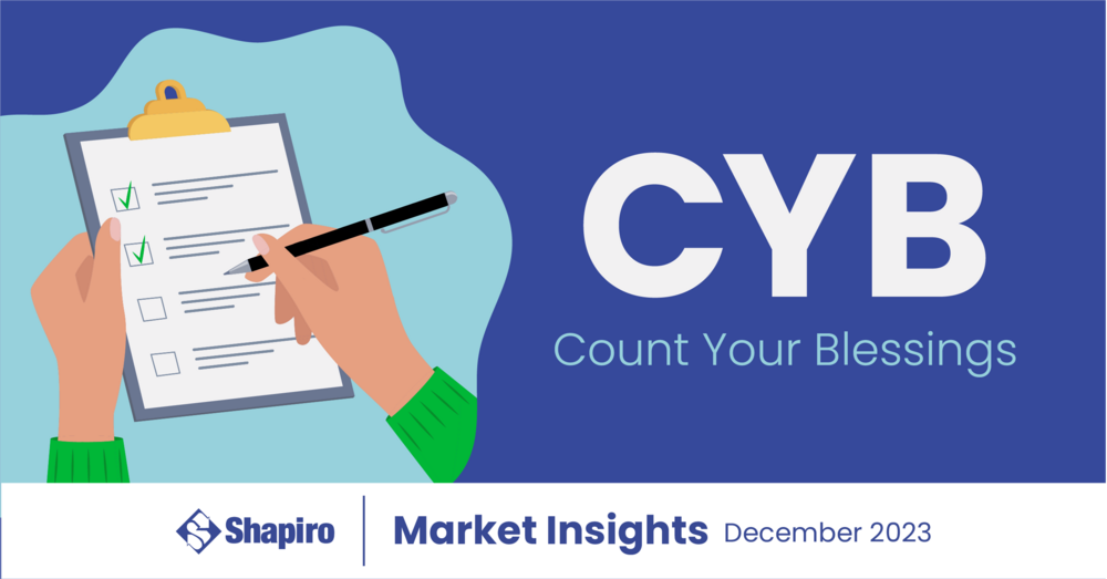Inflation: Opinions Versus Facts | December 2023