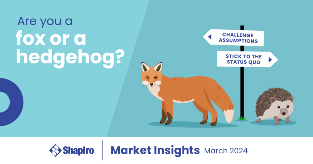 Shapiro -13 de Marzo de 2024 Market Insights