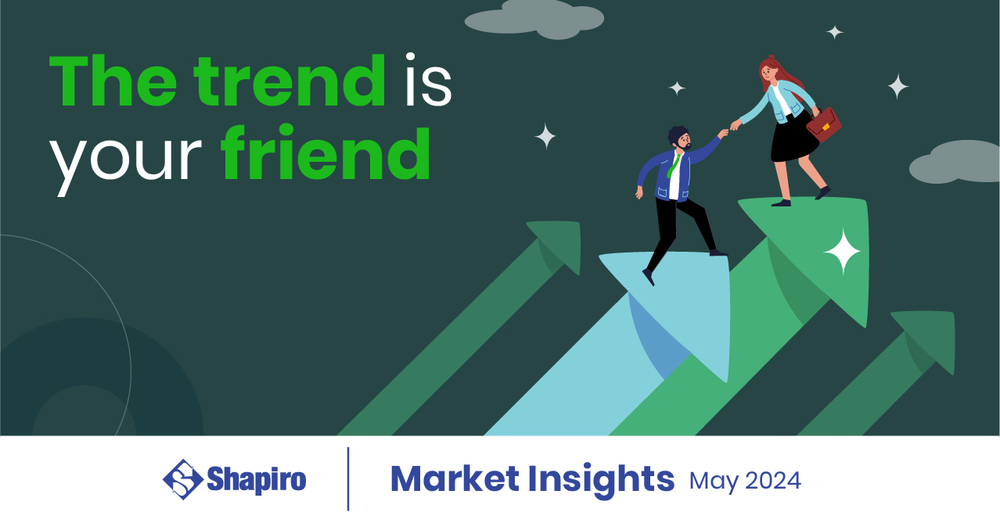 The Trend Is Your Friend | May 2024