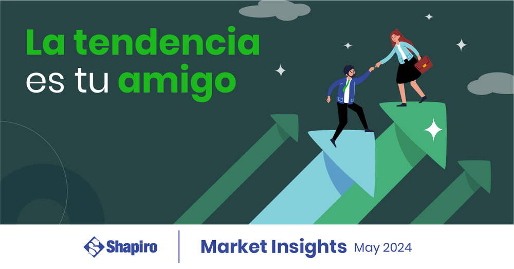 Shapiro - 16 de Mayo de 2024