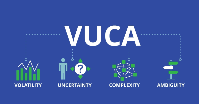 VUCA: volatility, uncertainty, complexity, and ambiguity