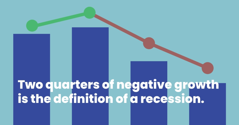 Bar graph with the phrase